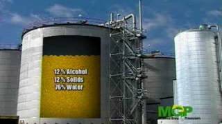 Video Tour of an Ethanol Plant [upl. by Derr524]