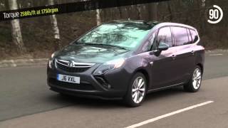 Vauxhall Zafira Tourer video review 90sec verdict [upl. by Elton]