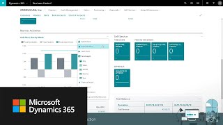 Introduction to Microsoft Dynamics 365 Business Central [upl. by Pate]