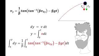 Trajectoire dun projectile [upl. by Ativ247]