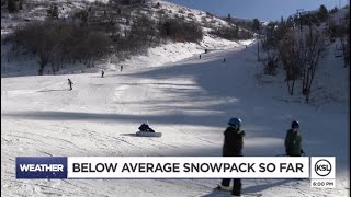 Utahs snow pack is starting off below average but has potential to increase [upl. by Ydner]