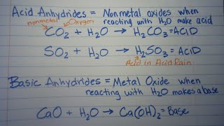 Anhydride Definitions [upl. by Tergram]