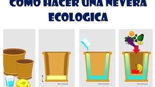 COMO HACER UNA NEVERA ECOLOGICA [upl. by Anaerda]