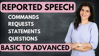 Reported Speech  Direct and Indirect Speech In English Grammar With Examples  Narration  ChetChat [upl. by Slorac239]