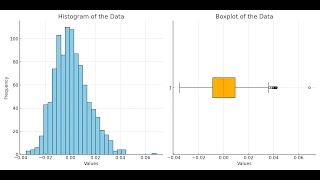 DuckDB Date and Time Functions [upl. by Wampler654]