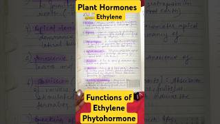 ETHYLENE PLANT HORMONE• FUNCTIONS OF ETHYLENE csirnet plantphysiology bsc msc biology botany [upl. by Rennerb415]