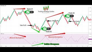 How to trade renko charts successfully  A 95 Winning Strategy [upl. by Airaet96]