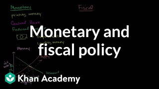 Monetary and fiscal policy  Aggregate demand and aggregate supply  Macroeconomics  Khan Academy [upl. by Koller875]