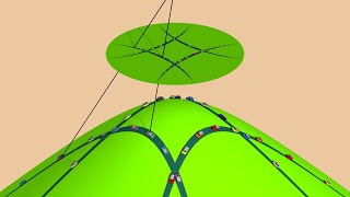 Hyperboloid and the Poincaré disc [upl. by Garlaand176]