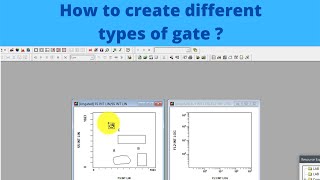 How to create gate in flowcytometry flowcytometer Lecture5 [upl. by Airel]