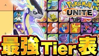 ポケモンユナイト最強キャラランキング【ミライドン実装後Tier表】 [upl. by Aneladdam]