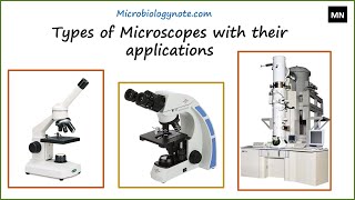 Types of Microscope and their Functions [upl. by Holofernes633]