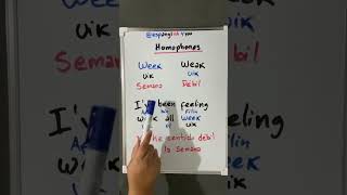 Homófonos en inglés WeekWeak clasesdeingles [upl. by Priestley]