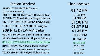 MW AM Radio Stations received in Calvary Hill Tacloban City Leyte Philippines [upl. by Henarat727]