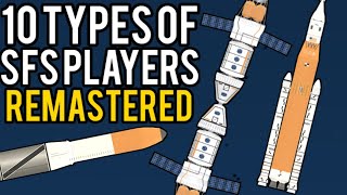 10 Types of SFS Players  Remastered  SFS 15 [upl. by Negrom715]