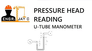 Fluid Mechanics  Measuring Hydrostatic Pressure using Utube Manometer [upl. by Letnom]