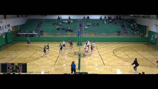 2024 Varsity Volleyball Ste Genevieve Vs Farmington [upl. by Oivatco]