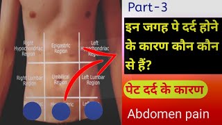 pet me dard hone ke karan janeabdominal pain causes part 3 right iliac region me dard ke karan [upl. by Stortz]