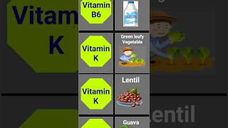 Vitamin to Boost Health  healthtips health brain data vitamins youtubeshorts [upl. by Leanatan633]