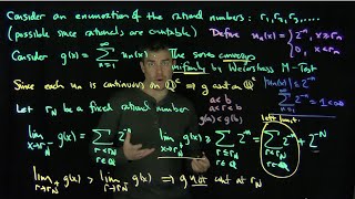 A Monotone Increasing Function Discontinuous on the Rational Numbers [upl. by Ecyned]