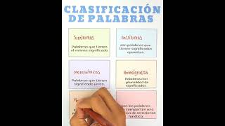 Clasificación de las palabras [upl. by Ahsinyt]