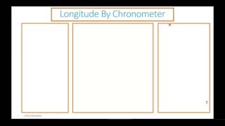 Longitude By Chronometer  for 2M amp Chief Mate Phase 1  By Capt Bhabha [upl. by Hairahcez]