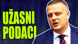 Mijatović UZBURKAO spremni za RAT kako je VUČIĆ najavio dramu RJEŠAVA se DODIKA zbog VISOKOG [upl. by Devona343]