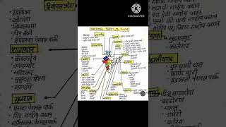 National parks in india National parks most important questions gk generalintelligence gkfacts [upl. by Llewon]