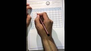 Geology of Petroleum  Well logging 2  Lab 5 Dual Laterolog [upl. by Ramuk253]