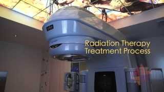 Targeting Cancer  Radiation Therapy Treatment Process [upl. by Hailey]