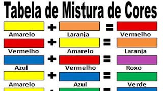 Mistura de Cores e Formar outras Cores  Mistura de cores e Resultados [upl. by Turro933]