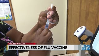 Effectiveness of flu vaccine [upl. by Odrarebe233]