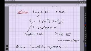 Mathématiques  Topologie générale  La topologie induite sousespace  Partie 1 [upl. by Bouchier92]