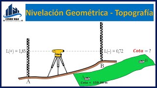 NIVELACIÓN TOPOGRÁFICO  Cálculo de nueva COTA [upl. by Koslo657]