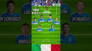 la probabile formazione dell Italia contro lAlbania [upl. by Beacham212]