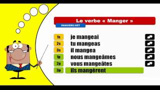 Je conjugue les verbes  Manger  Indicatif Passé simple [upl. by Eveiveneg853]