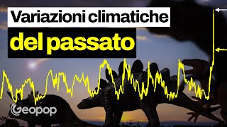 Il riscaldamento globale di oggi è diverso dai cambiamenti climatici del passato ecco i motivi [upl. by Reidar]