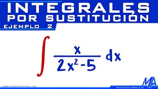 Integral de una División  Fracción  Integrales por Sustitución  Cambio de variable  Ejemplo 2 [upl. by Okiram]