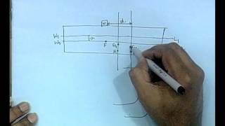 Mod01 Lec23 Trim Calculations  I [upl. by Filmer]