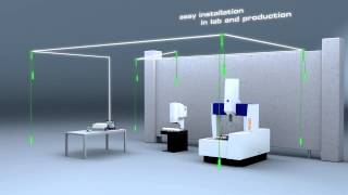 TEMPAR temperature sensor network [upl. by Emogene]