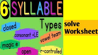 Types of syllables Open syllables Closed syllables Team Syllables kidsenglish [upl. by Mira]