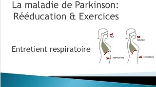 Maladie de Parkinson  Entretien respiratoire [upl. by Tavi]