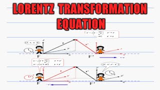 Lorentz Transformation  BSc Based  Malayalam [upl. by Monsour]