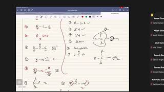 Isomerism  L5  Metamerism  Rajesh Shah  CEEMBBSNEET [upl. by Silvano]