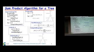 Lecture 8 The SumProduct Algorithm on FactorTrees [upl. by Leaffar]