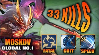 FULL CRIT BUILD MOSKOV WILL MAKE HIM BACK TO META🔥 CRITICAL DAMAGE HACK MOSKOV BEST BUILD 2024 [upl. by Edee678]