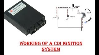 Motorcycle CDI Ignition System Working [upl. by Emilio]