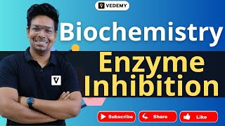 Enzyme Inhibition  Biochemistry  By Virendra Singh  CSIR  GATE  DBT  ICMR  CUET  IIT JAM [upl. by Ybor819]