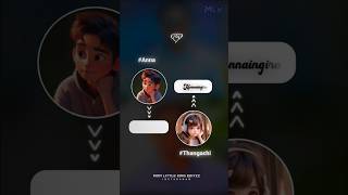 ❤️Anna Thangachi WhatsApp Status  Non blood Brother Sister Feeling 🥺 trending feeling anna [upl. by Held452]