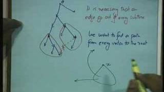 Lecture  30 Applications of DFS in Directed Graphs [upl. by Warring946]